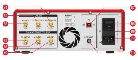 SL10 Swept Source Back Panel with BD