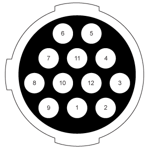 Solis Connector