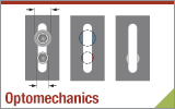 Washers Prevent Gouging