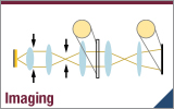 Köhler Illumination Light Paths