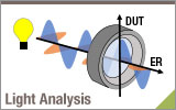 Measure Optic's ER Using Unpolarized Light