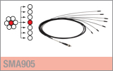 Optogenetics Patch Cables, 1-to-7 Fan-Out Bundles