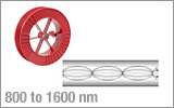 Multimode Fiber:<br />Graded-Index