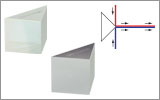 Knife-Edge Right-Angle Prism Mirrors