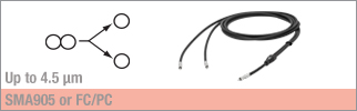 Bifurcated Fiber Bundles (2 Fibers)