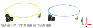 DFB Single-Frequency Laser Diode, Pigtailed TO Can