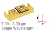 DFB QCL Lasers, OEM D-Mount